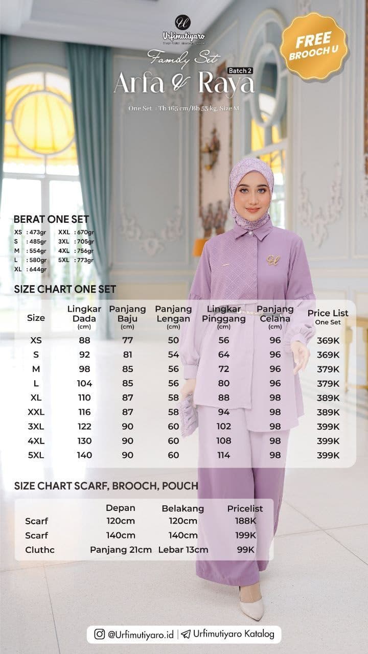 SARIMBIT ARFA RAYA